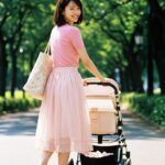 Thumbnail of related posts 138